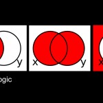 Booean – logic