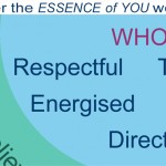 Discover the essence of you workshop